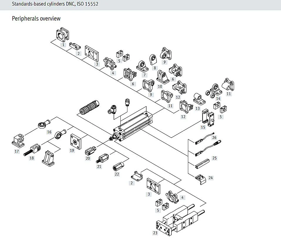 Festo Pneumatic Air Cylinder DNC Standard Cylinder ISO6431